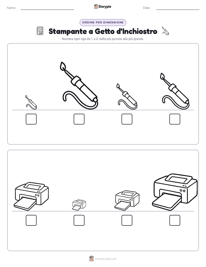 Ordine di Dimensione