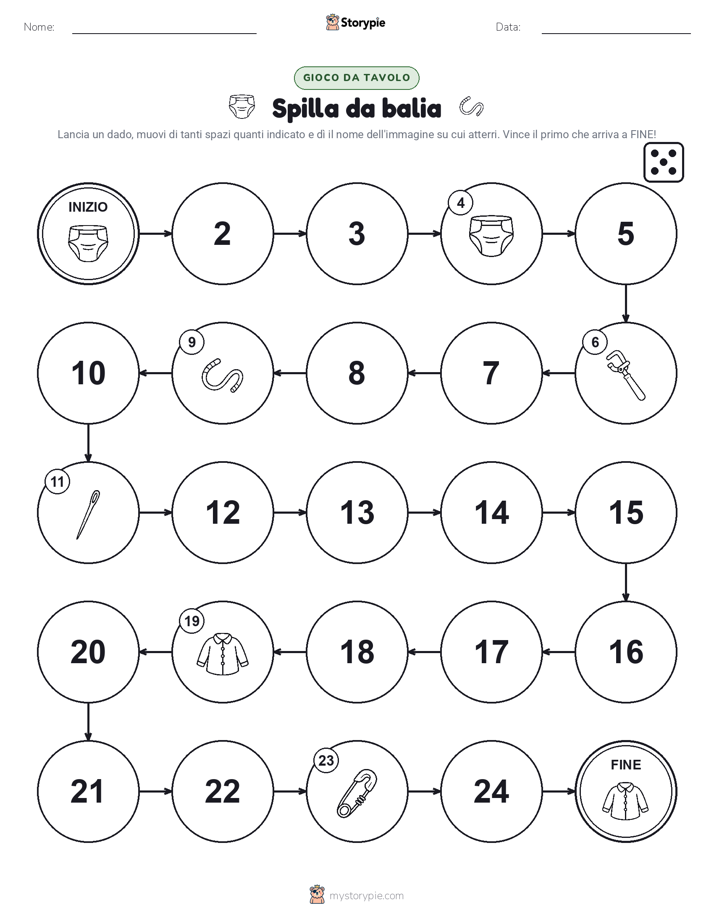Gioco di Ruolo & Movimento