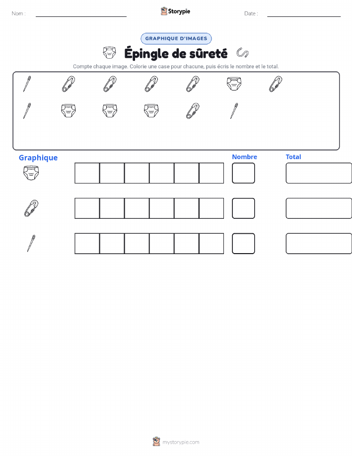 Compter & Graphier
