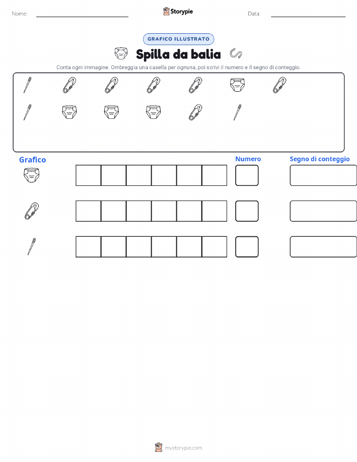 Conta & Grafica