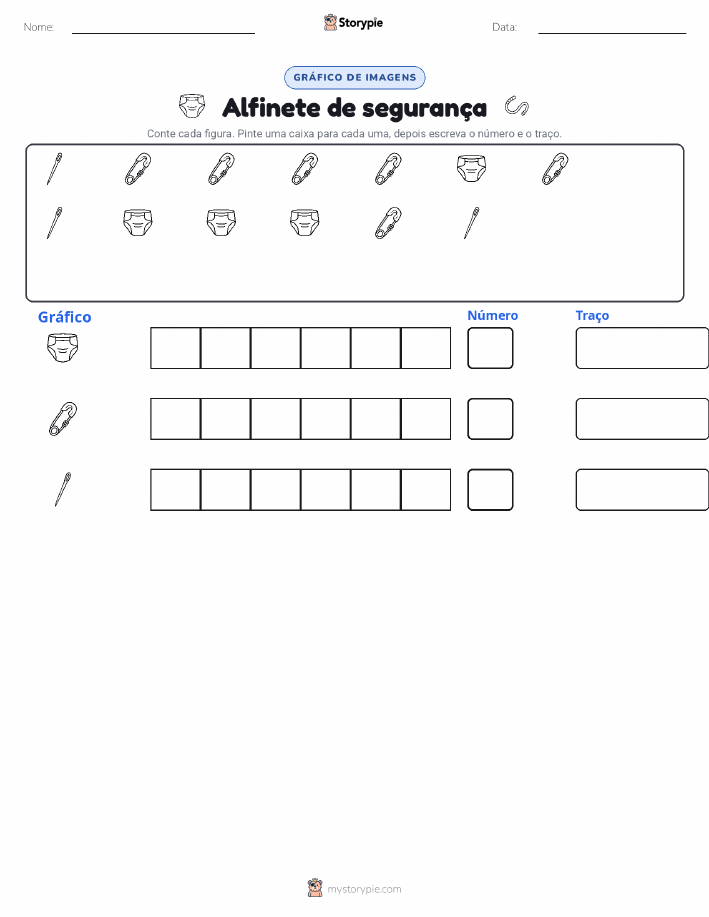 Contar & Gráfico