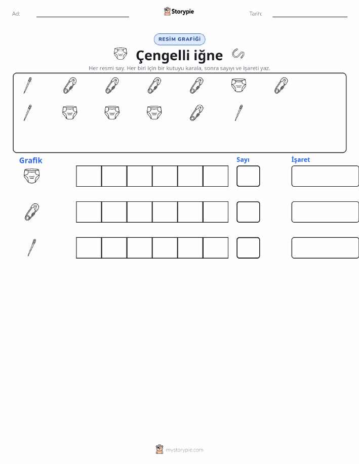 Say & Grafik