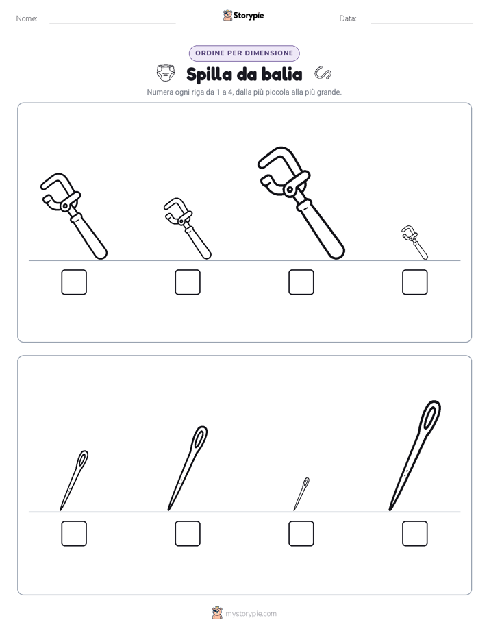 Ordine di Dimensione