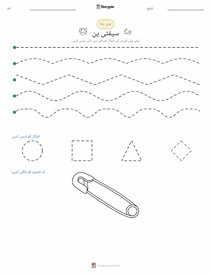 نقشہ بنانا