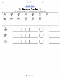 Oshun - Yoruba printable worksheet preview