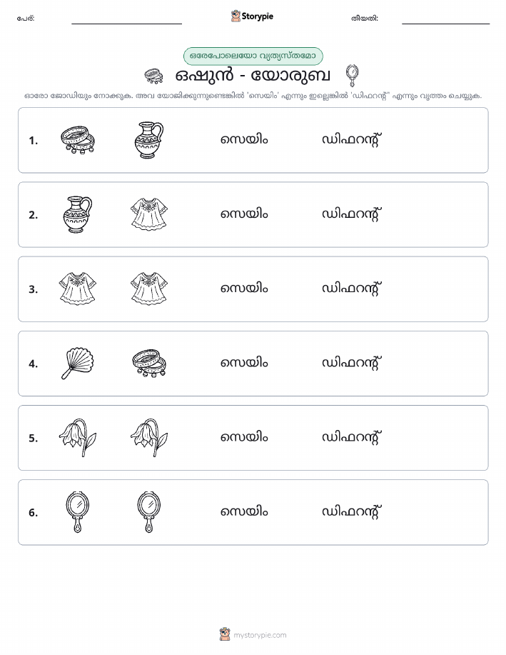 ഒന്നോ വ്യത്യാസമോ