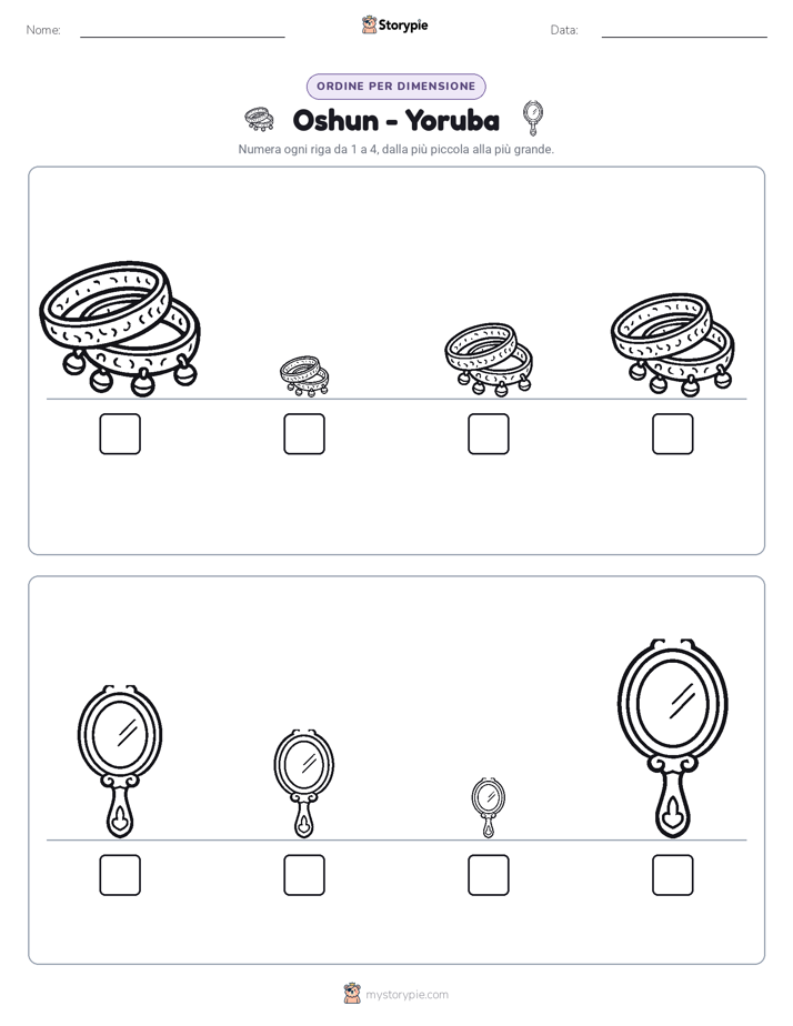 Ordine di Dimensione