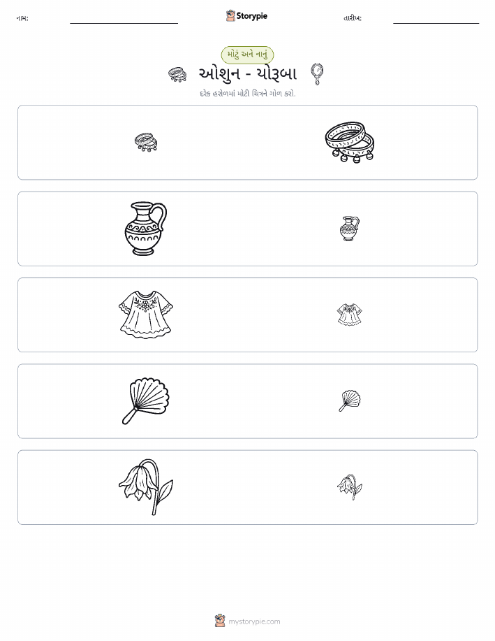 વર્ગીકરણ