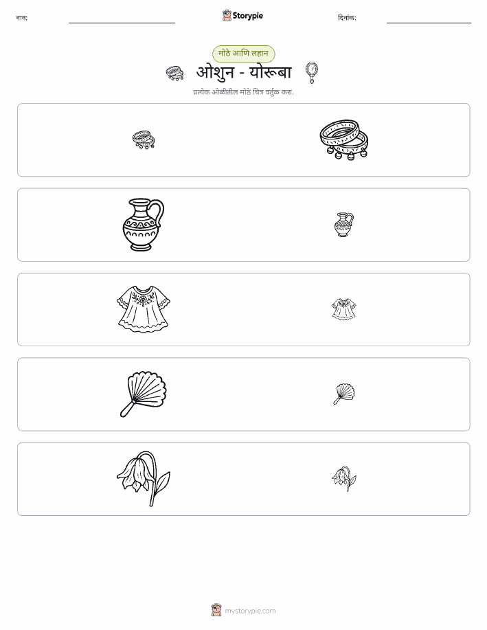 वर्गीकरण