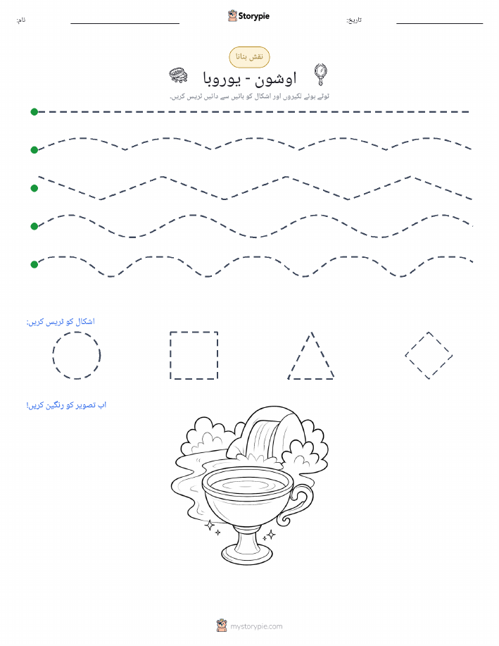 نقشہ بنانا
