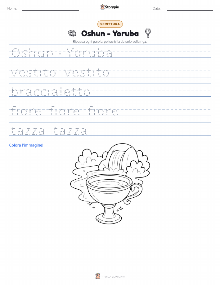 Pratica di Scrittura