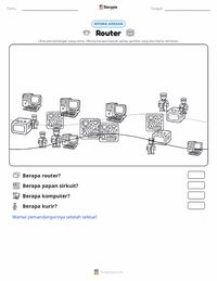 Prabaca lembar kerja cetak Router