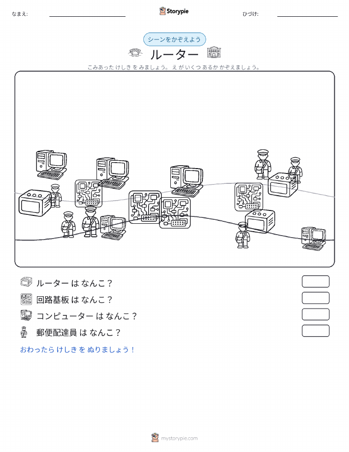 カウントシーン