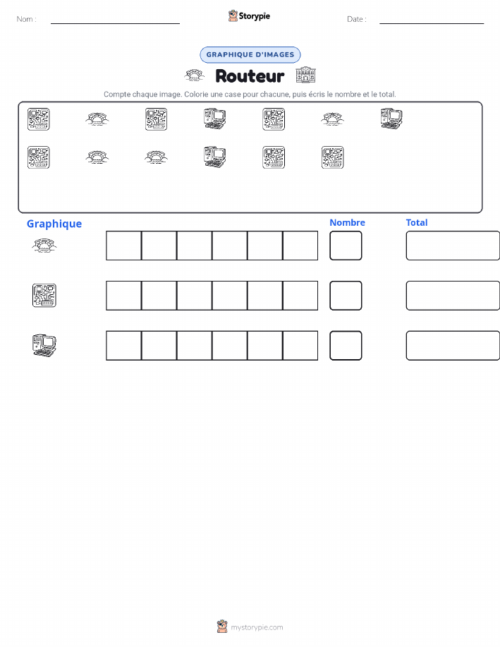 Compter & Graphier