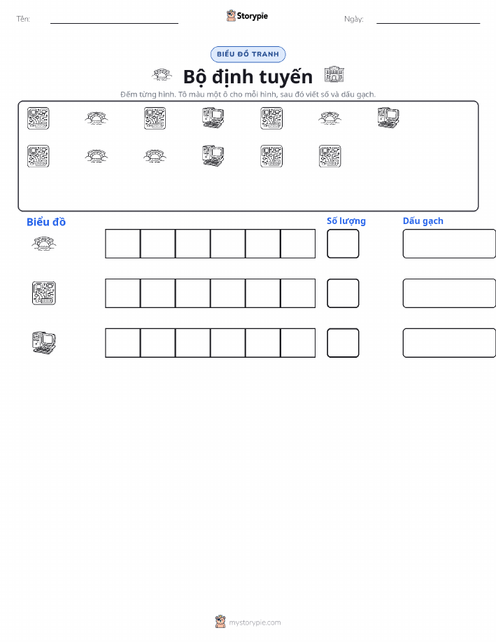 Đếm & Vẽ Biểu Đồ