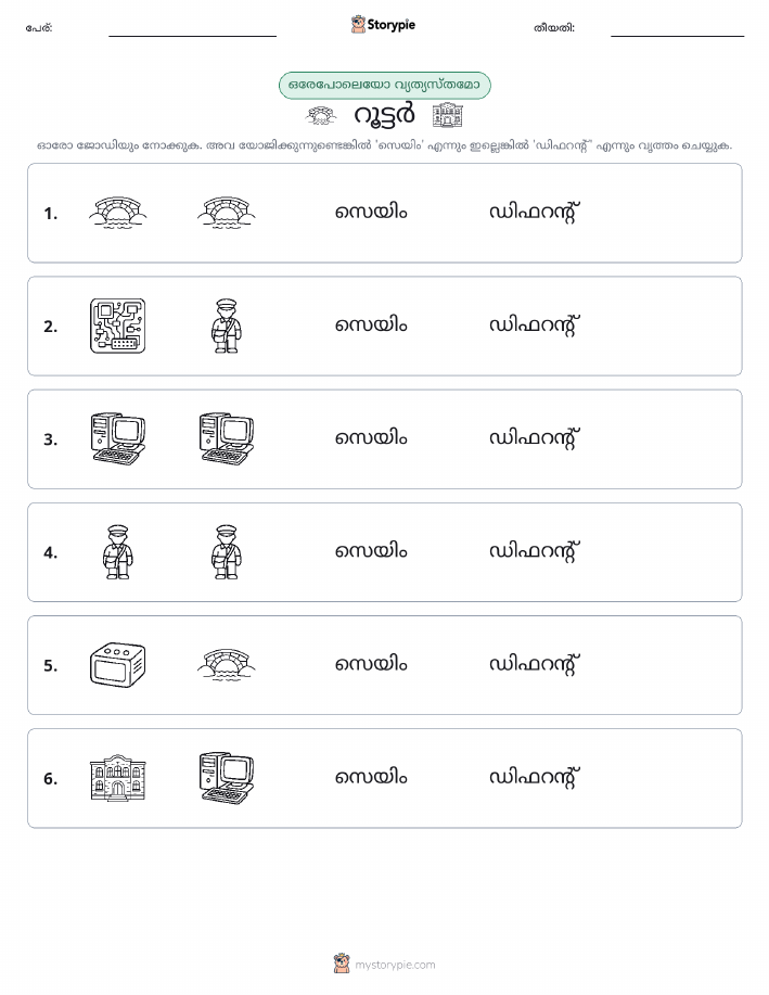 ഒന്നോ വ്യത്യാസമോ