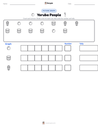 Yoruba People printable worksheet preview