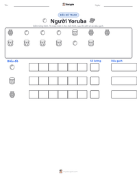 Xem trước tài liệu in sẵn Người Yoruba