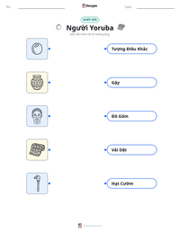 Xem trước tài liệu in sẵn Người Yoruba