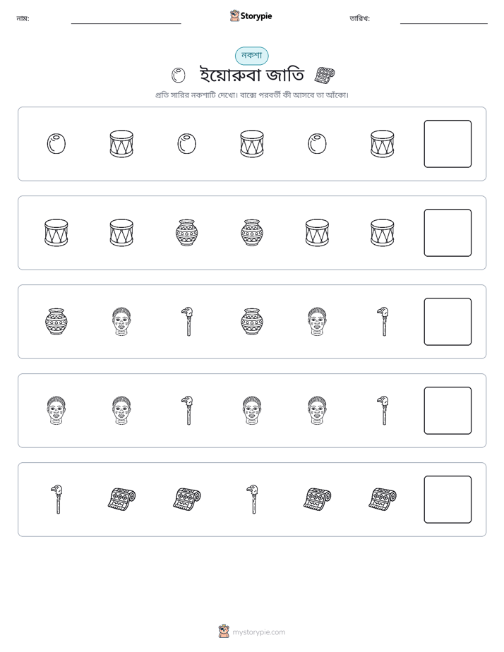 প্যাটার্ন