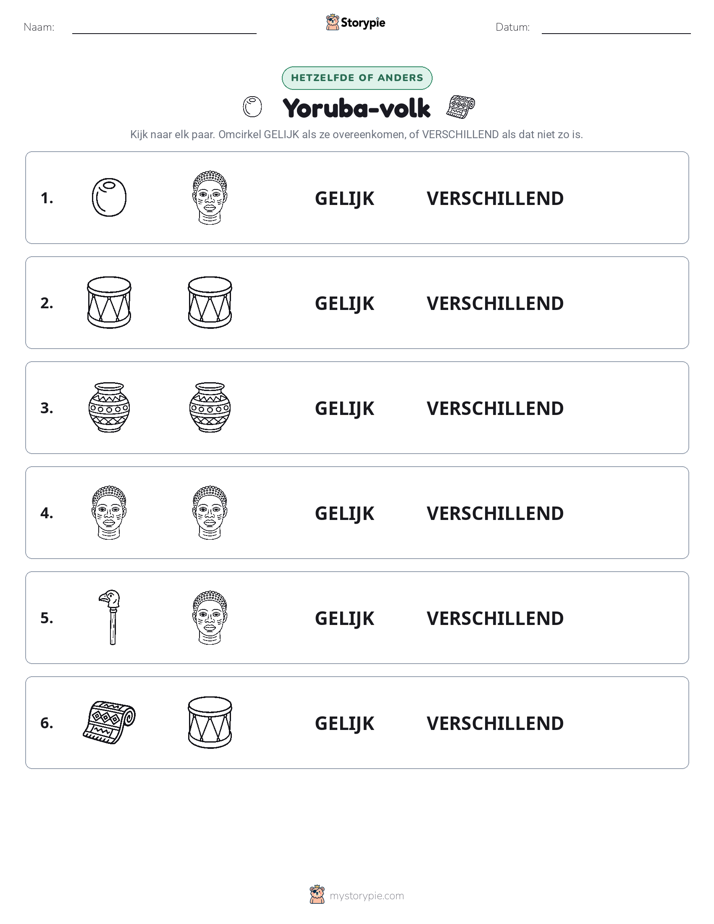 Zelfde of Verschillend