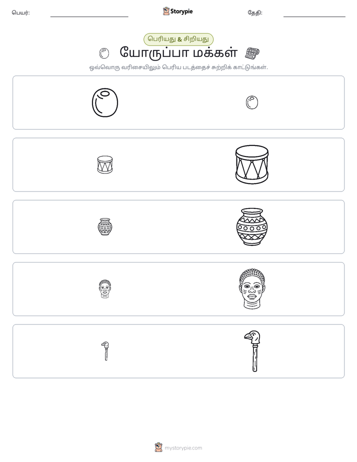 வகைப்படுத்தல்