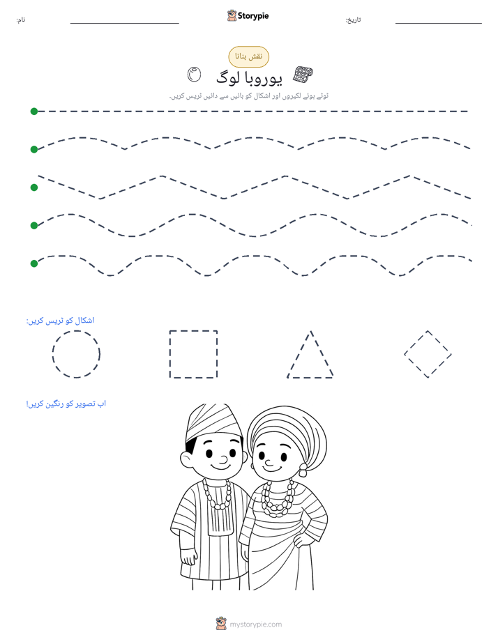 نقشہ بنانا