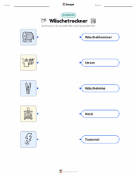 Wäschetrockner druckbare Arbeitsblatt für Kinder