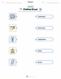 Clothes Dryer printable worksheet for kids