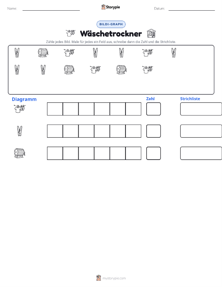 Zählen & Grafiken