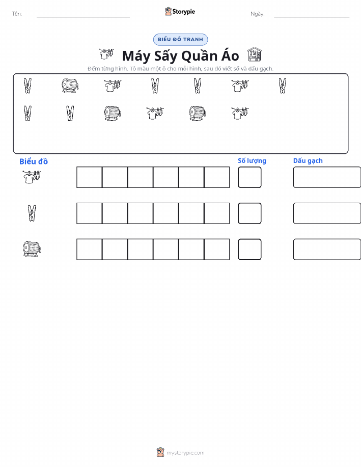 Đếm & Vẽ Biểu Đồ