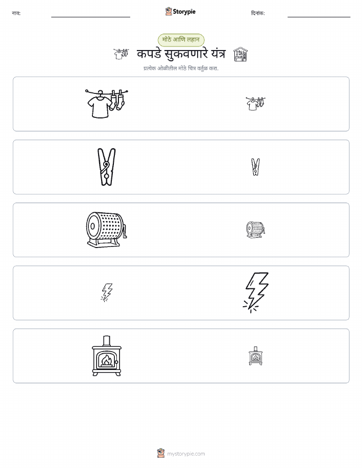 वर्गीकरण