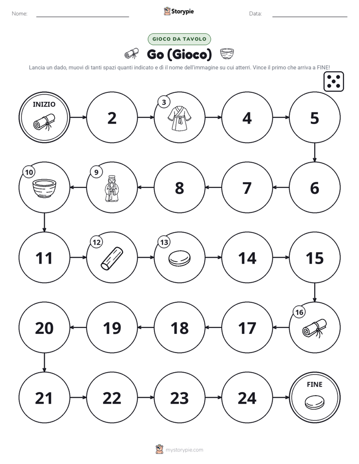 Gioco di Ruolo & Movimento