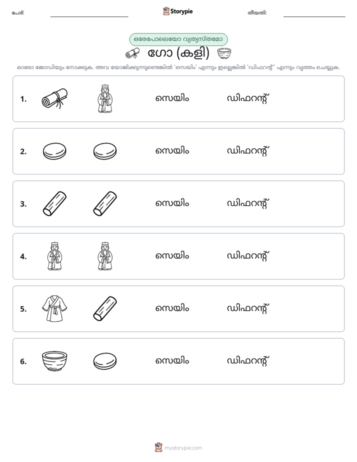 ഒന്നോ വ്യത്യാസമോ