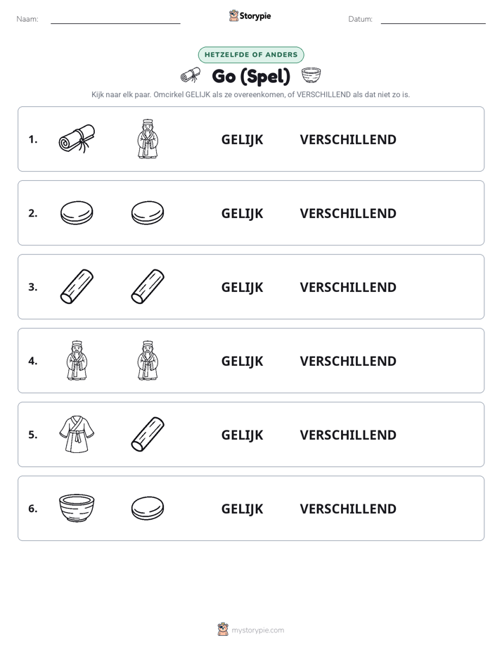 Zelfde of Verschillend