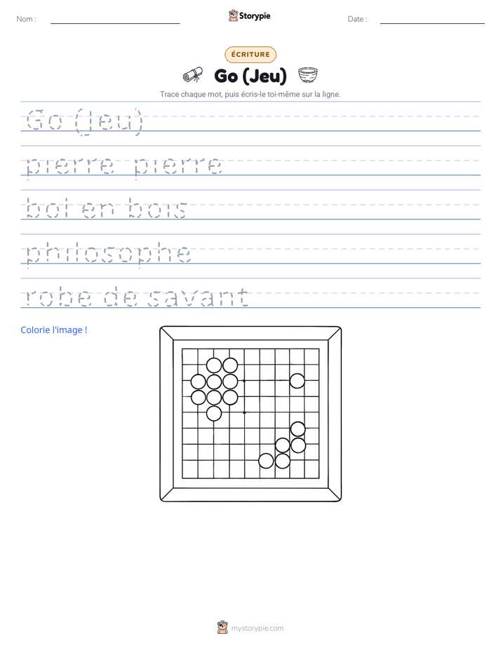 Pratique d'écriture