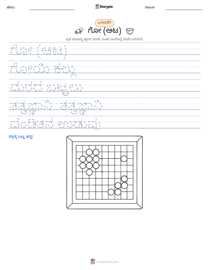 ಲೇಖನ ಅಭ್ಯಾಸ