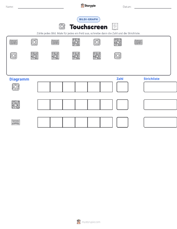 Zählen & Grafiken