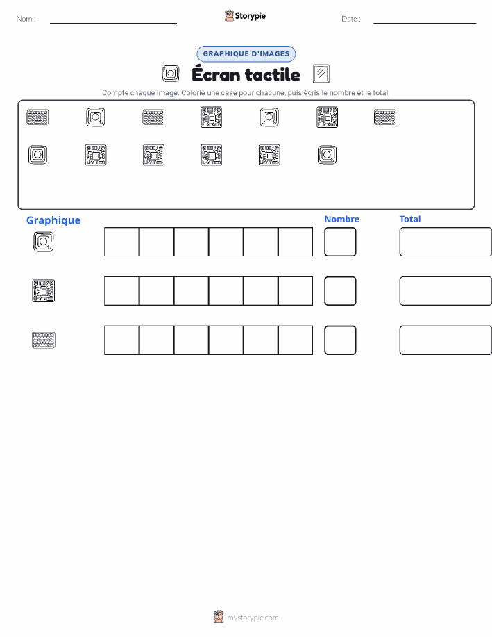 Compter & Graphier