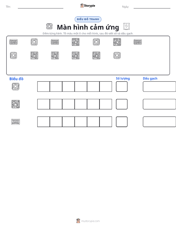 Đếm & Vẽ Biểu Đồ