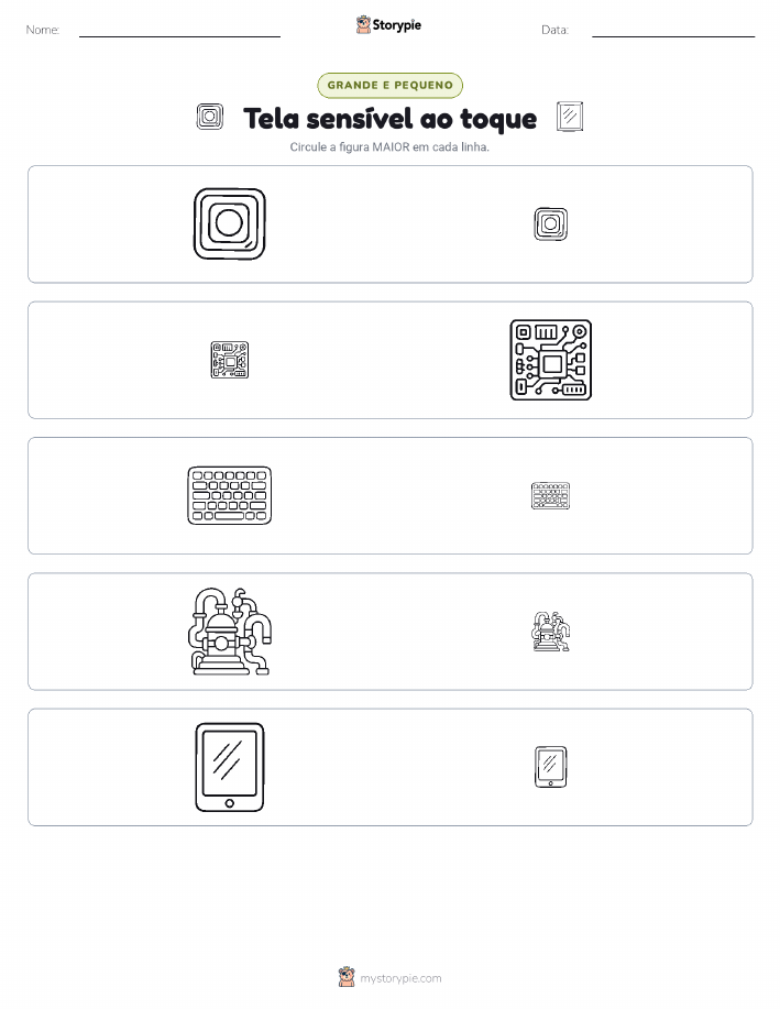 Classificação