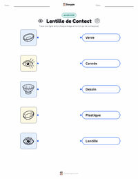 Feuille de travail imprimable Lentille de contact pour les enfants