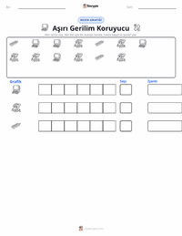 Aşırı Gerilim Koruyucu yazdırılabilir çalışma sayfası önizlemesi