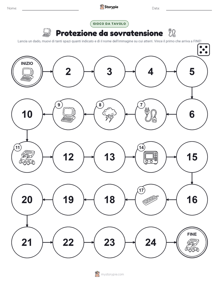 Gioco di Ruolo & Movimento