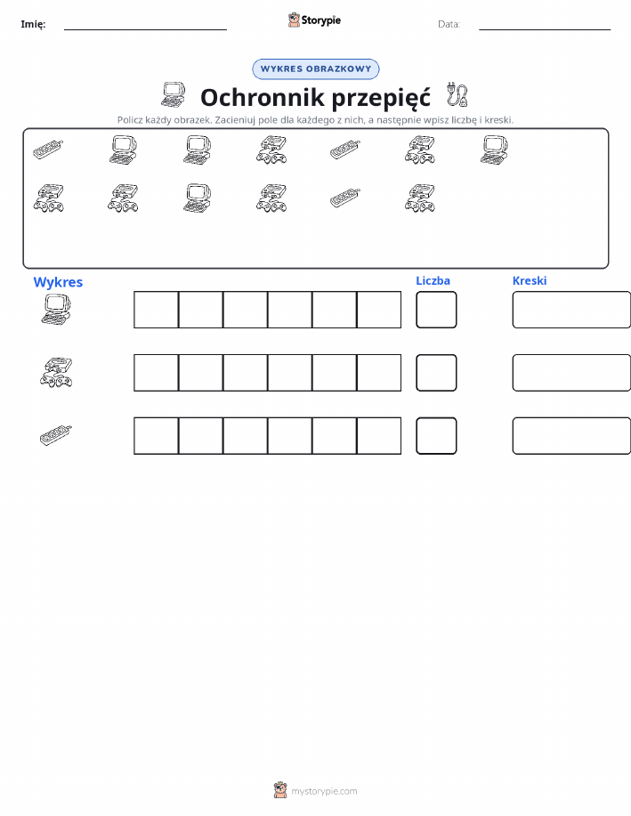 Liczenie i Wykres