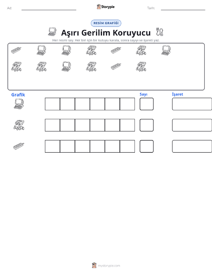 Say & Grafik