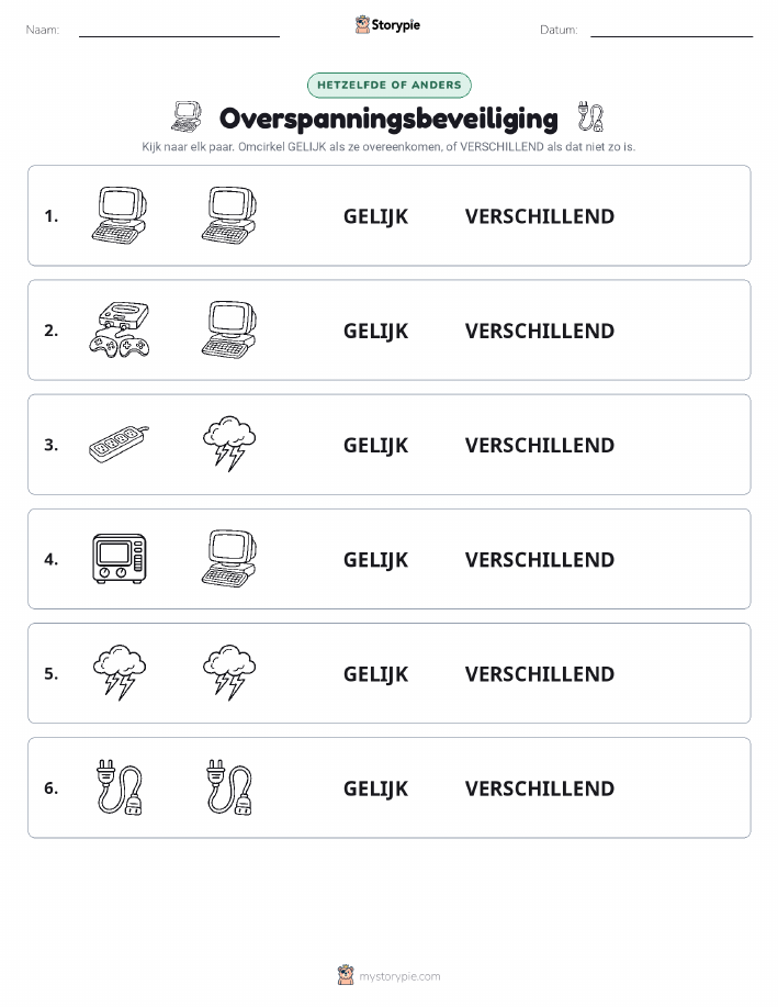 Zelfde of Verschillend