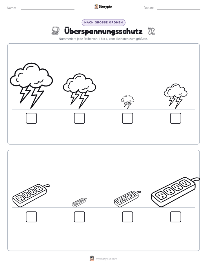 Größenordnung