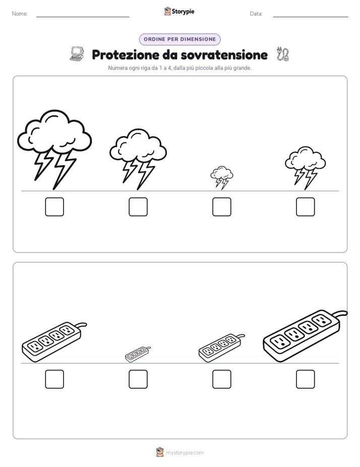 Ordine di Dimensione
