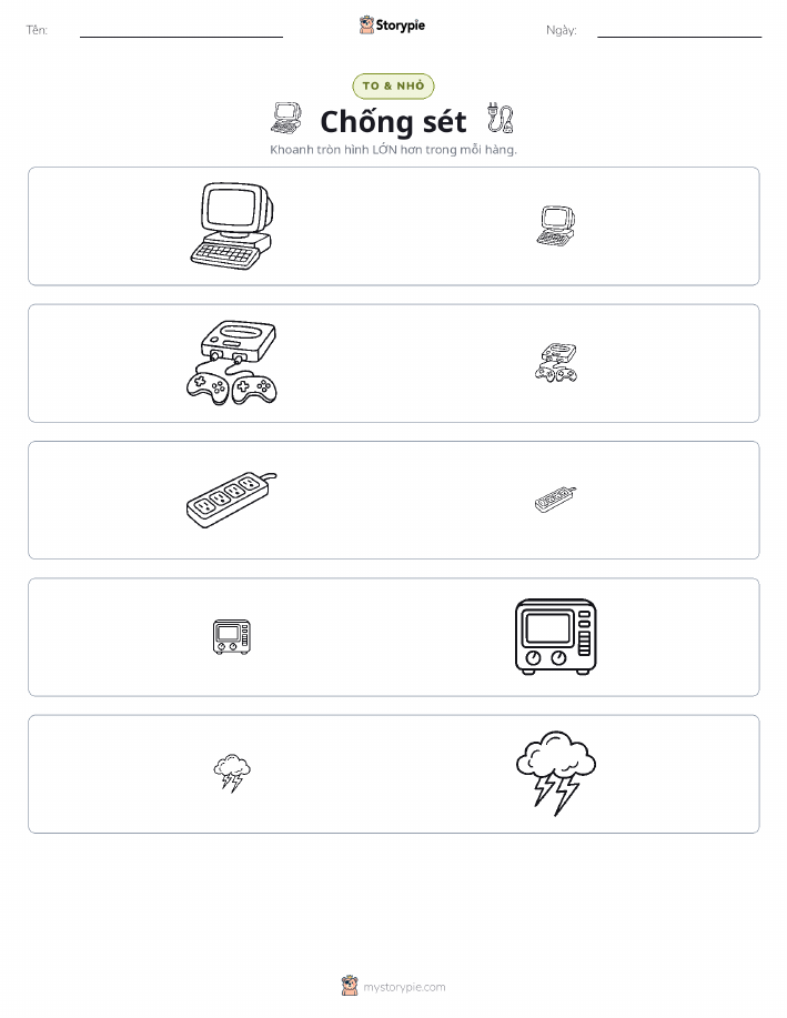 Phân Loại